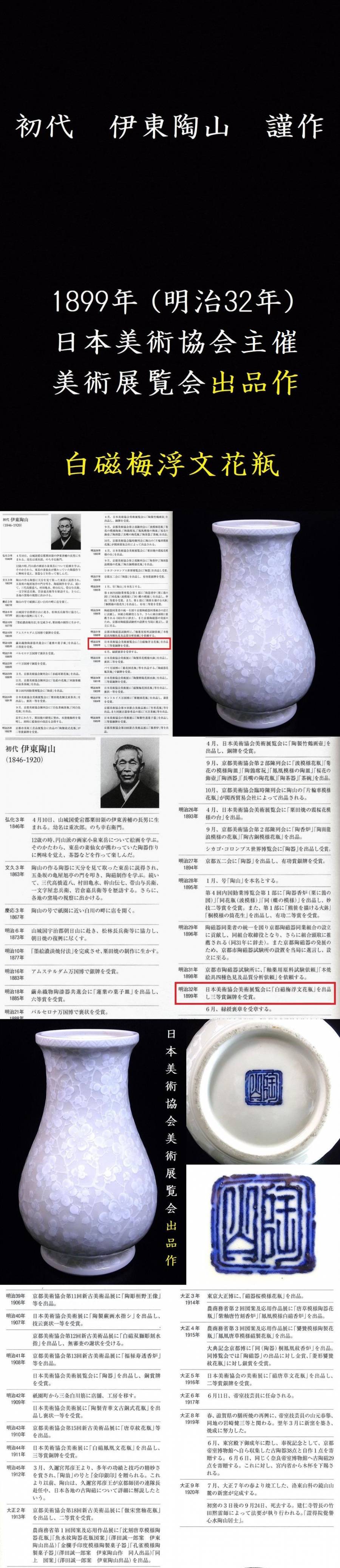 帝室技芸員 初代伊東陶山作 染付 山水風景図鉢 ③ 帝室技芸員 初代伊東陶山作 染付 山水風景図鉢 ③